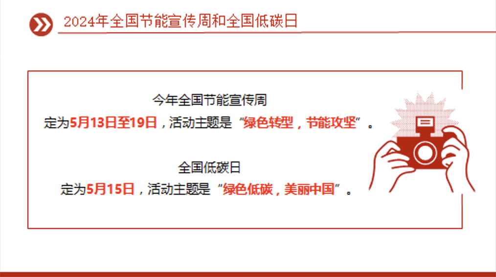 2024年全国节能宣传周和全国低碳日主题PPT课件
