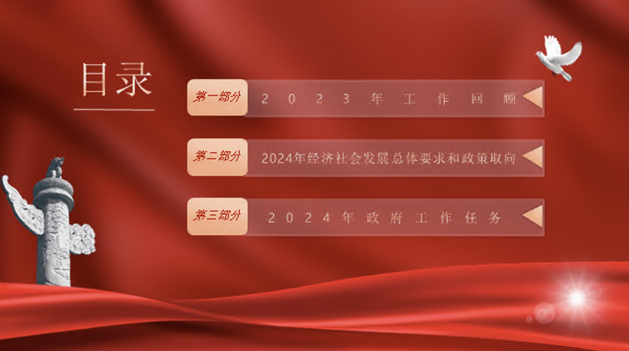 2024年政府工作报告全文学习宣讲PPT课件