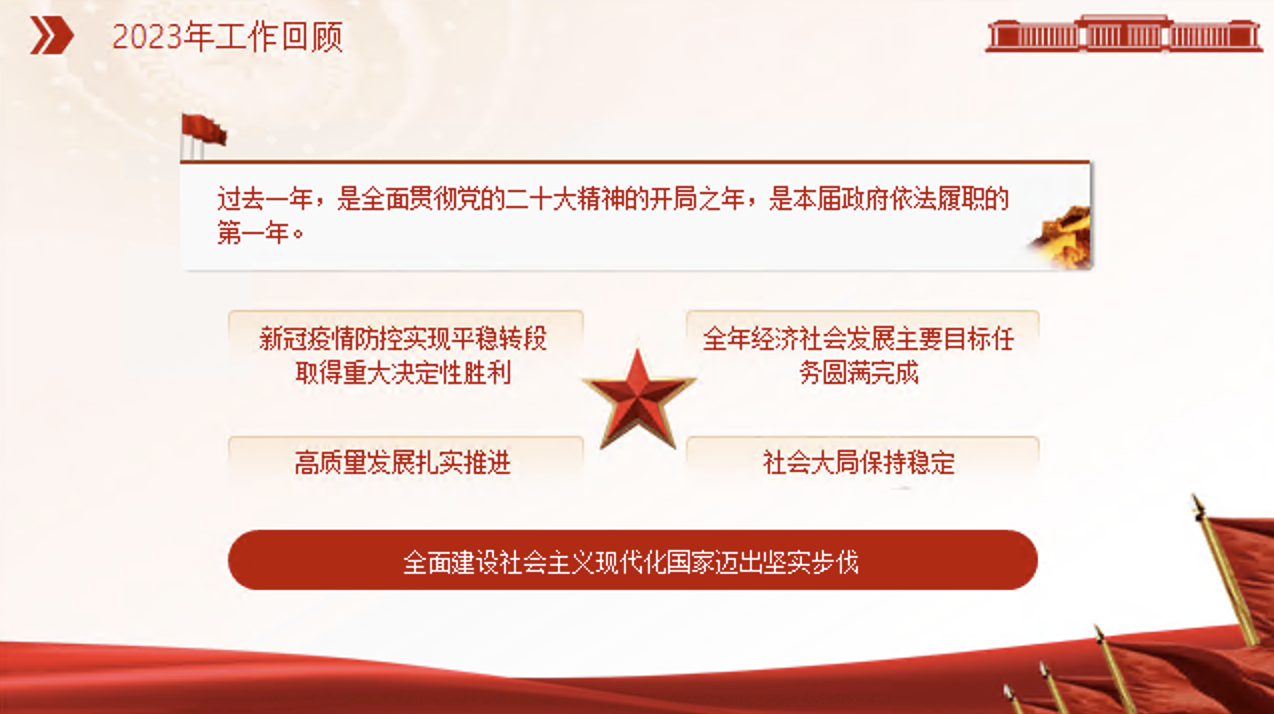 2024年政府工作报告全文学习宣讲PPT课件