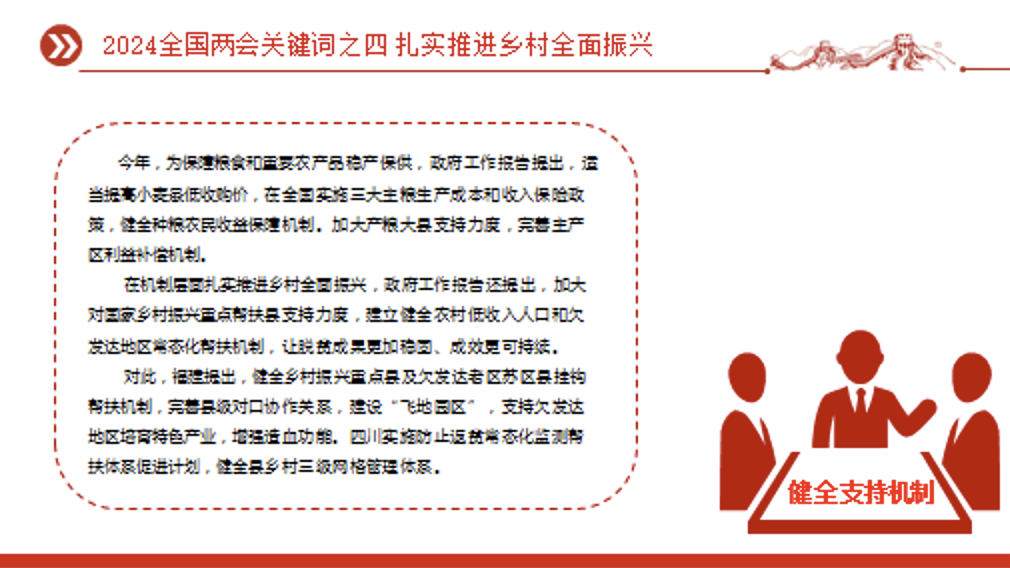2024年两会关键词乡村振兴学习解读PPT课件：扎实推进乡村全面振兴