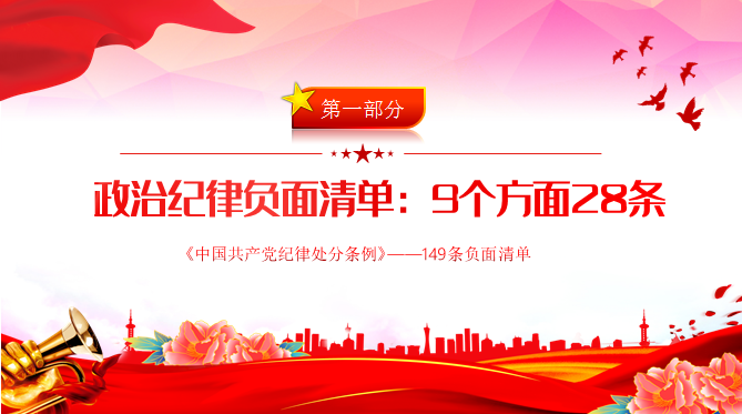 《中国共产党纪律处分条例》149条负面清单党课PPT课件