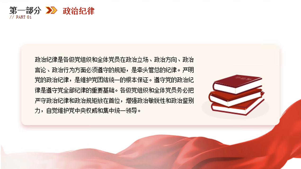 学习新修订的《中国共产党纪律处分条例》党课PPT课件：党的六大纪律