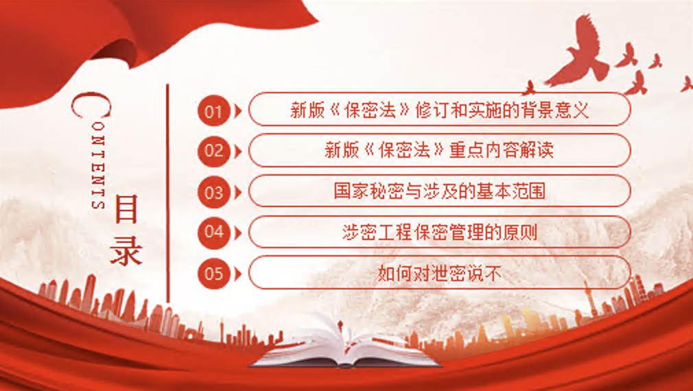 解读学习《中华人民共和国保守国家秘密法》党课PPT课件