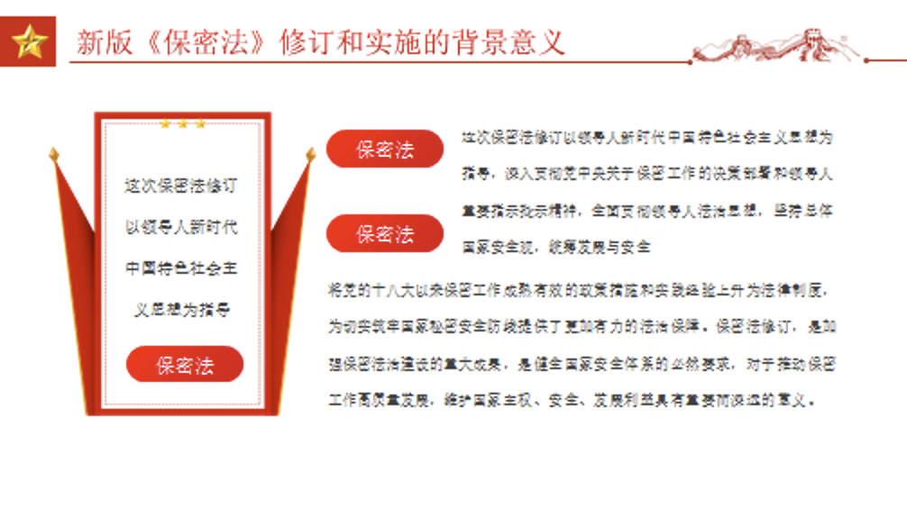 解读学习《中华人民共和国保守国家秘密法》党课PPT课件