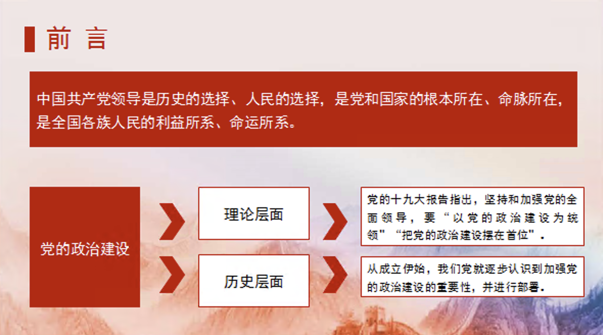 新中国成立75年来党的政治建设的成就与基本经验专题党课讲稿+PPT课件
