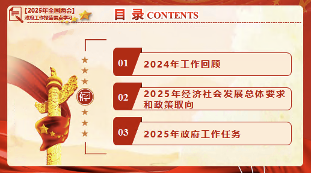 2025年“两会”政府工作报告要点学习党课讲稿+PPT课件