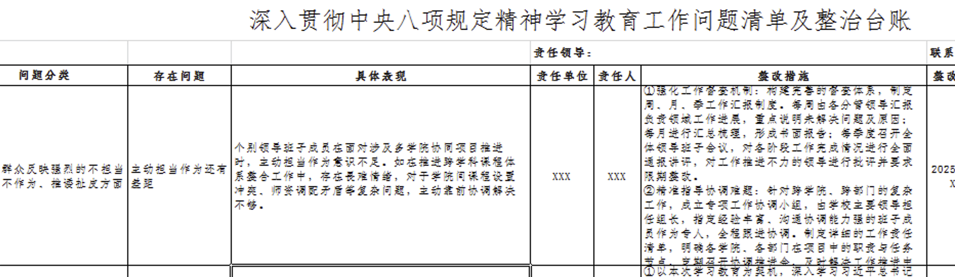 （3大类28方面）八项规定精神学习教育工作问题清单及整治台账