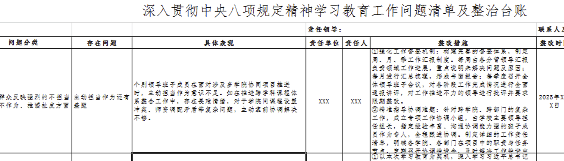 高校八项规定学习教育工作问题清单整治台账（3大类28方面）