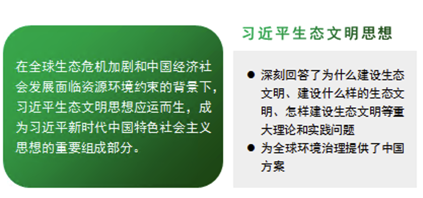 党课讲稿+PPT：深入学习贯彻总书记生态文明思想促进可持续发展