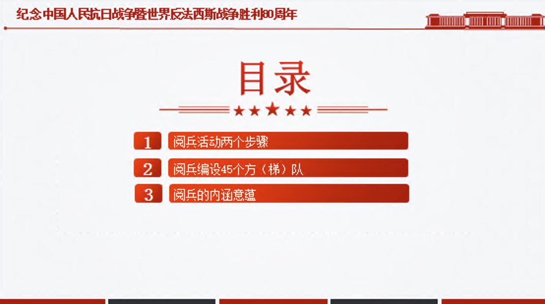 九三大阅兵PPT纪念中国人民抗日战争暨世界反法西斯战争胜利80周年PPT
