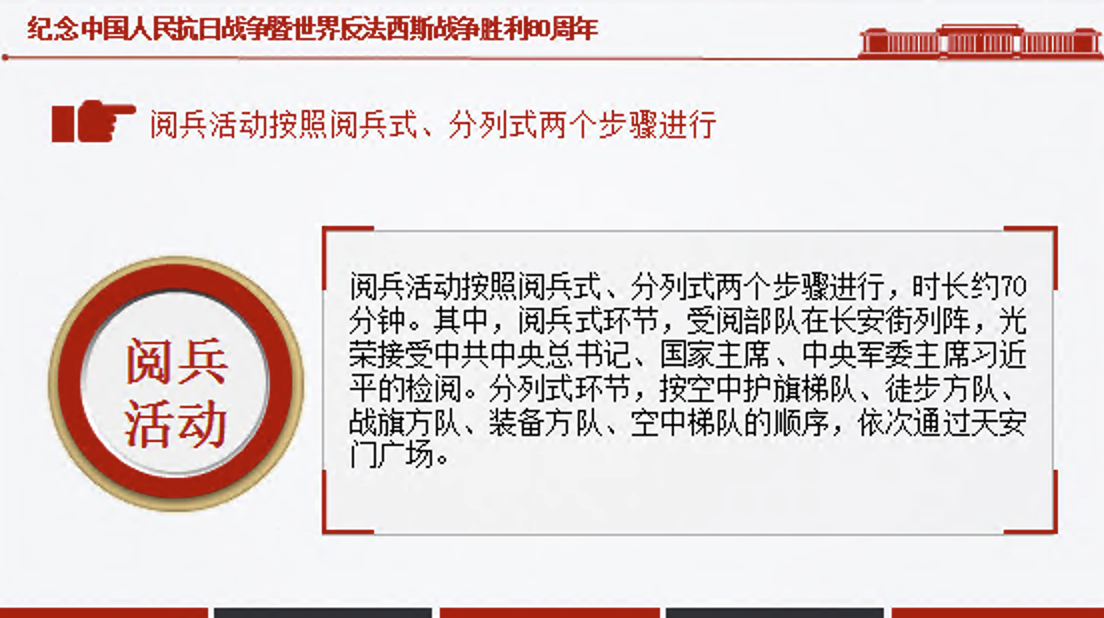 九三大阅兵PPT纪念中国人民抗日战争暨世界反法西斯战争胜利80周年PPT