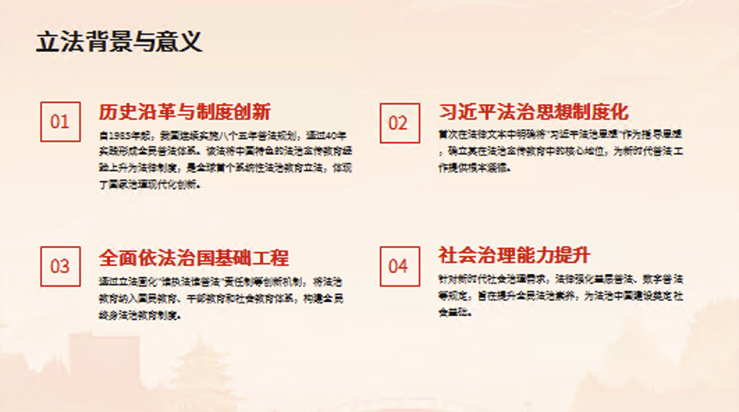 中华人民共和国法治宣传教育法解读PPT课件