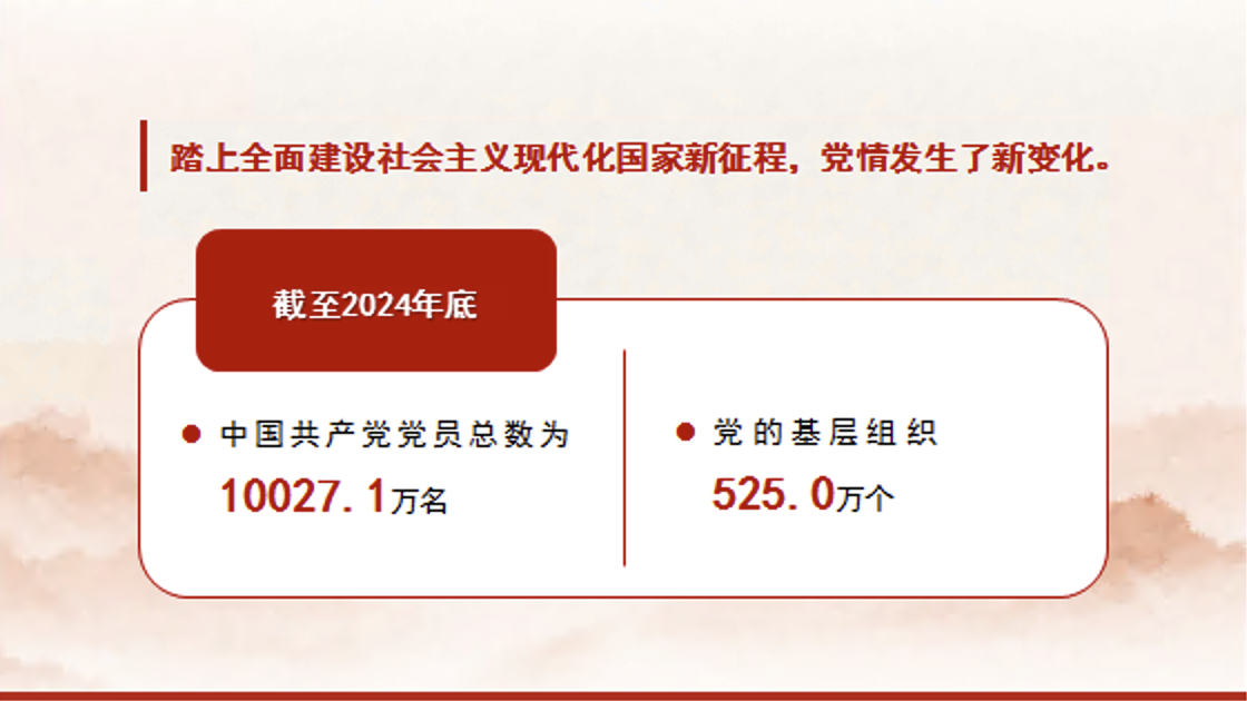 党课讲稿PPT：共产党员加强党性修养的路径与方法