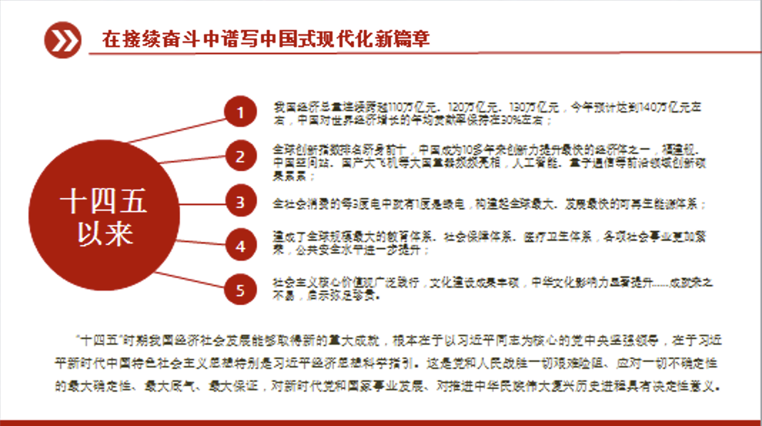 二十届四中全会主题课件PPT：在接续奋斗中谱写中国式现代化新篇章