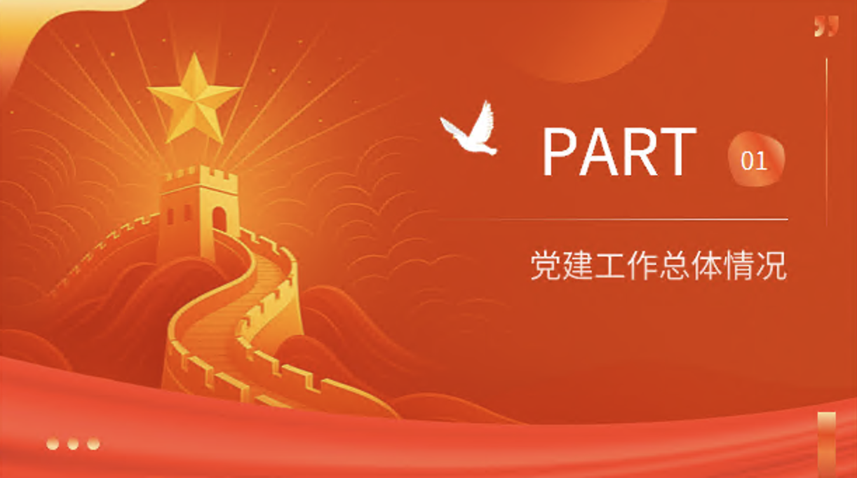 2025年底党建工作总结汇报模板PPT课件