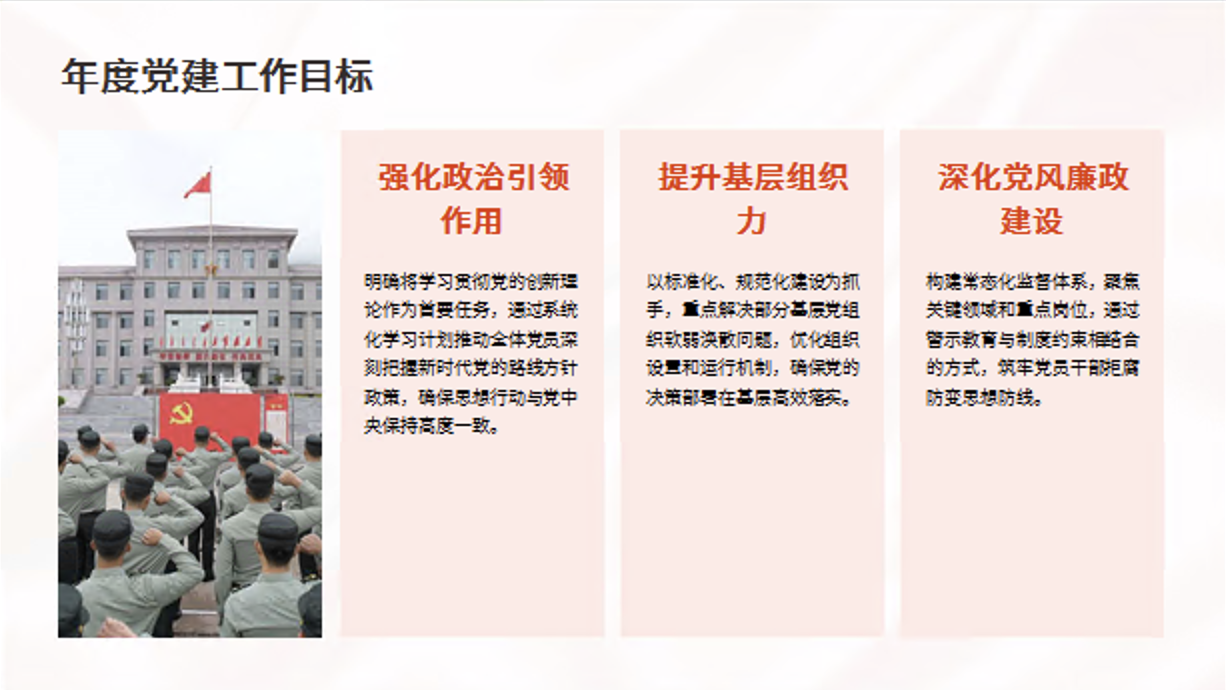 2025年底党建工作总结汇报模板PPT课件